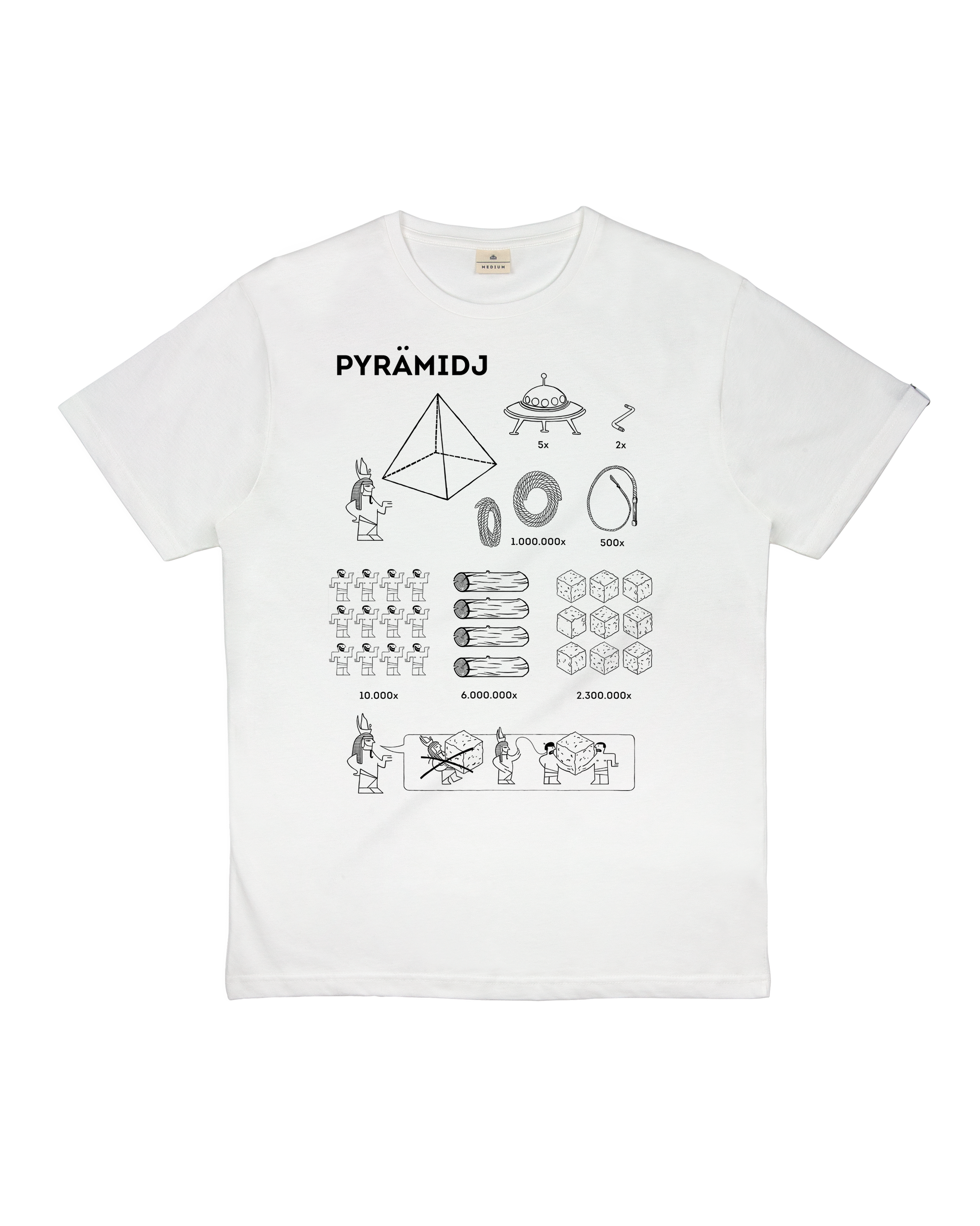 Pyramid Instructions