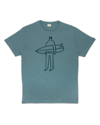 Sudsurf